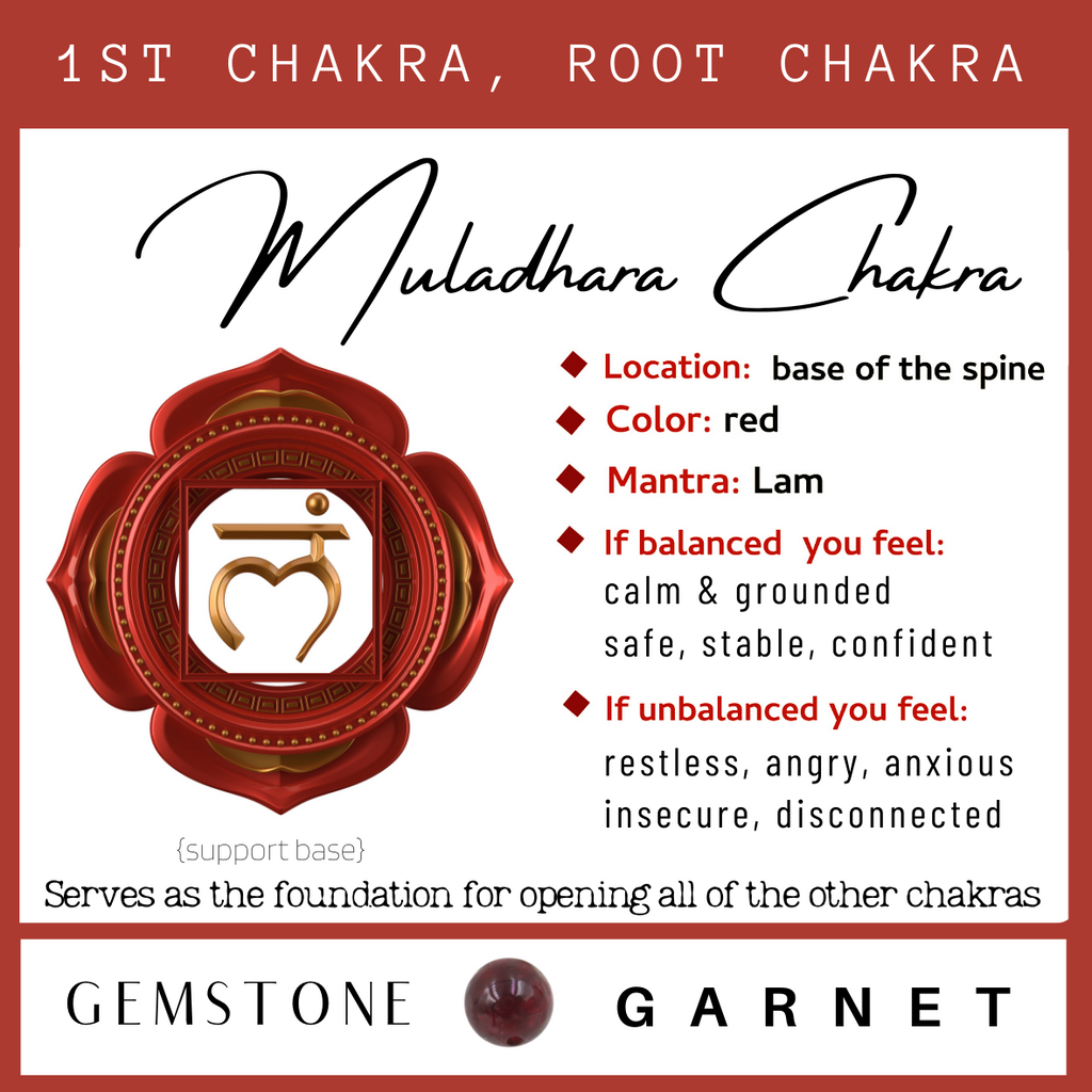 Chakra & Cherry Amber Adult Necklace