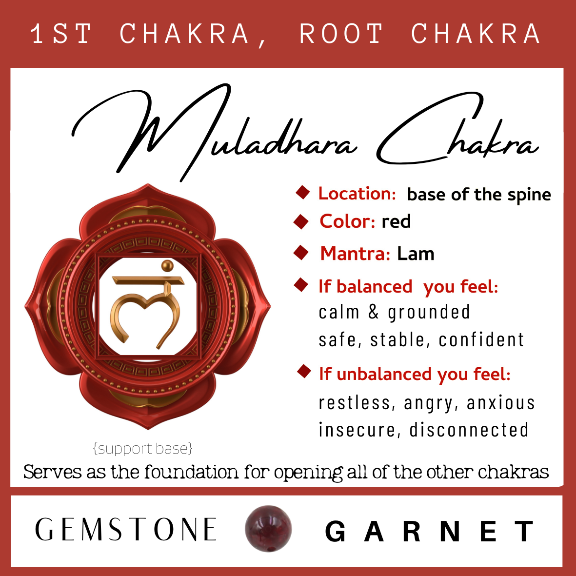 Chakra & Cherry Amber Adult Necklace